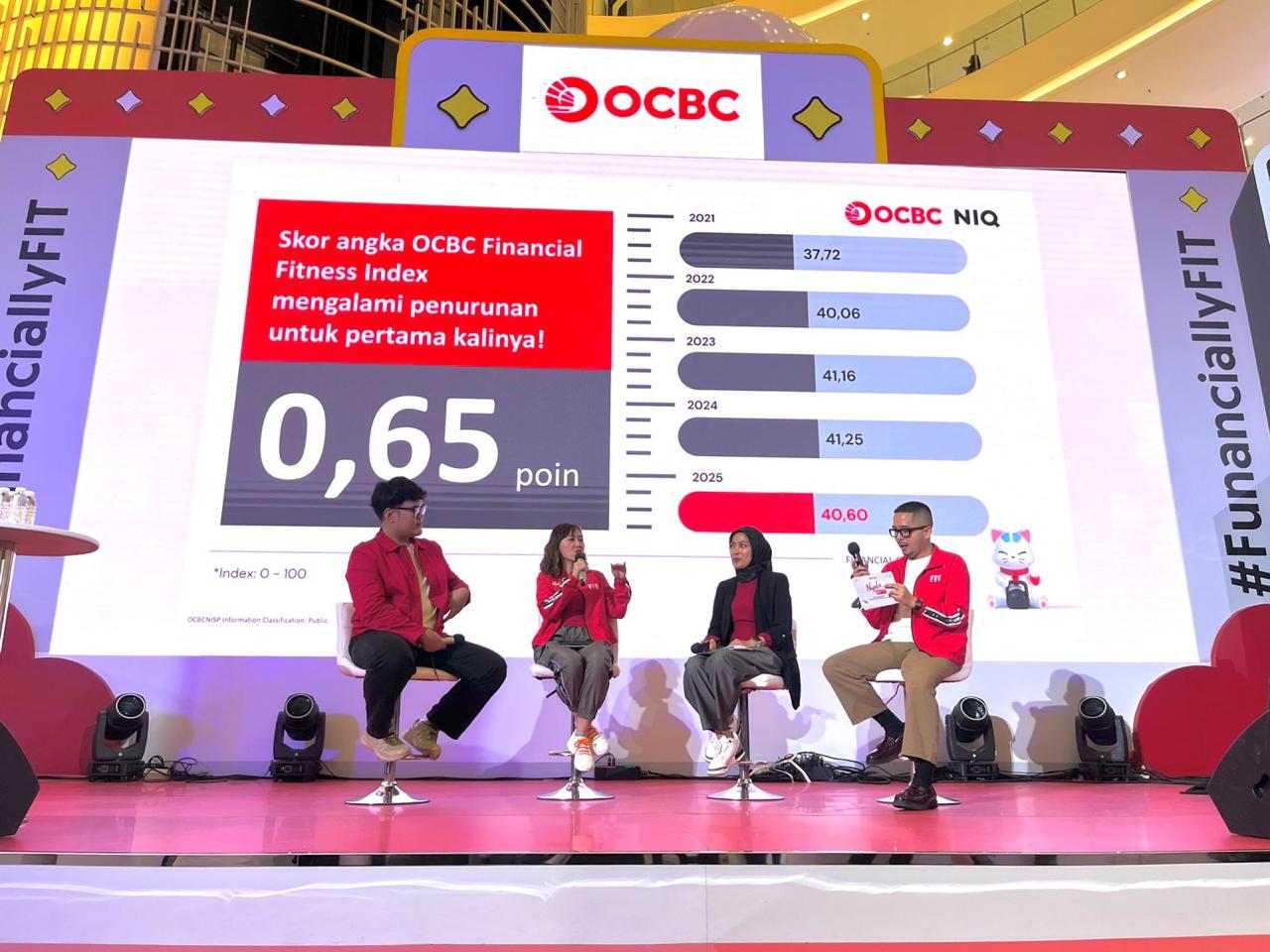 OCBC meluncurkan Financial Fitness Index
