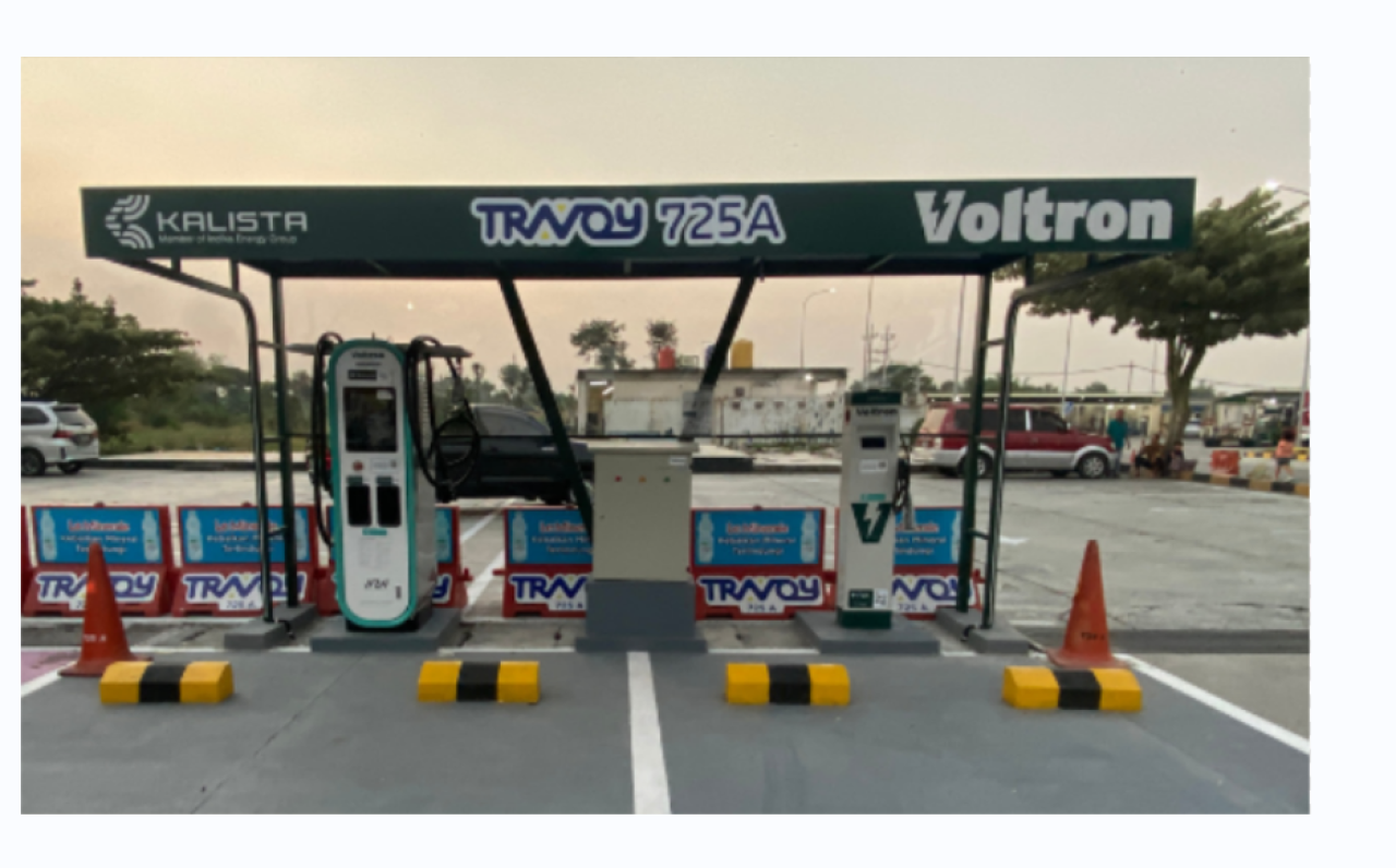 Stasiun Pengisian Daya dan SPKLU . Foto ist