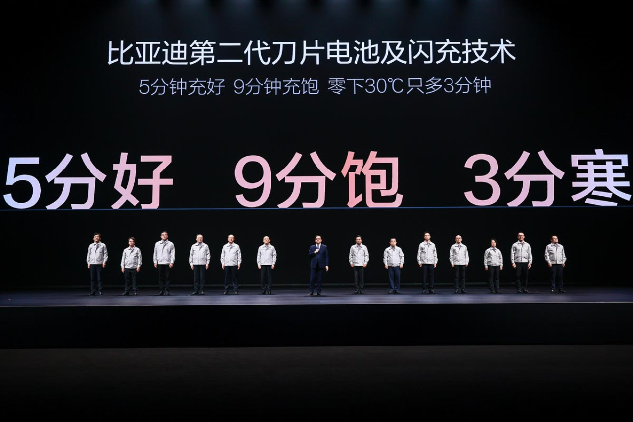 Mr Wang and Team in Charging Performance and BYD R&D Representatives. Foto: BYD/GoBrand.id